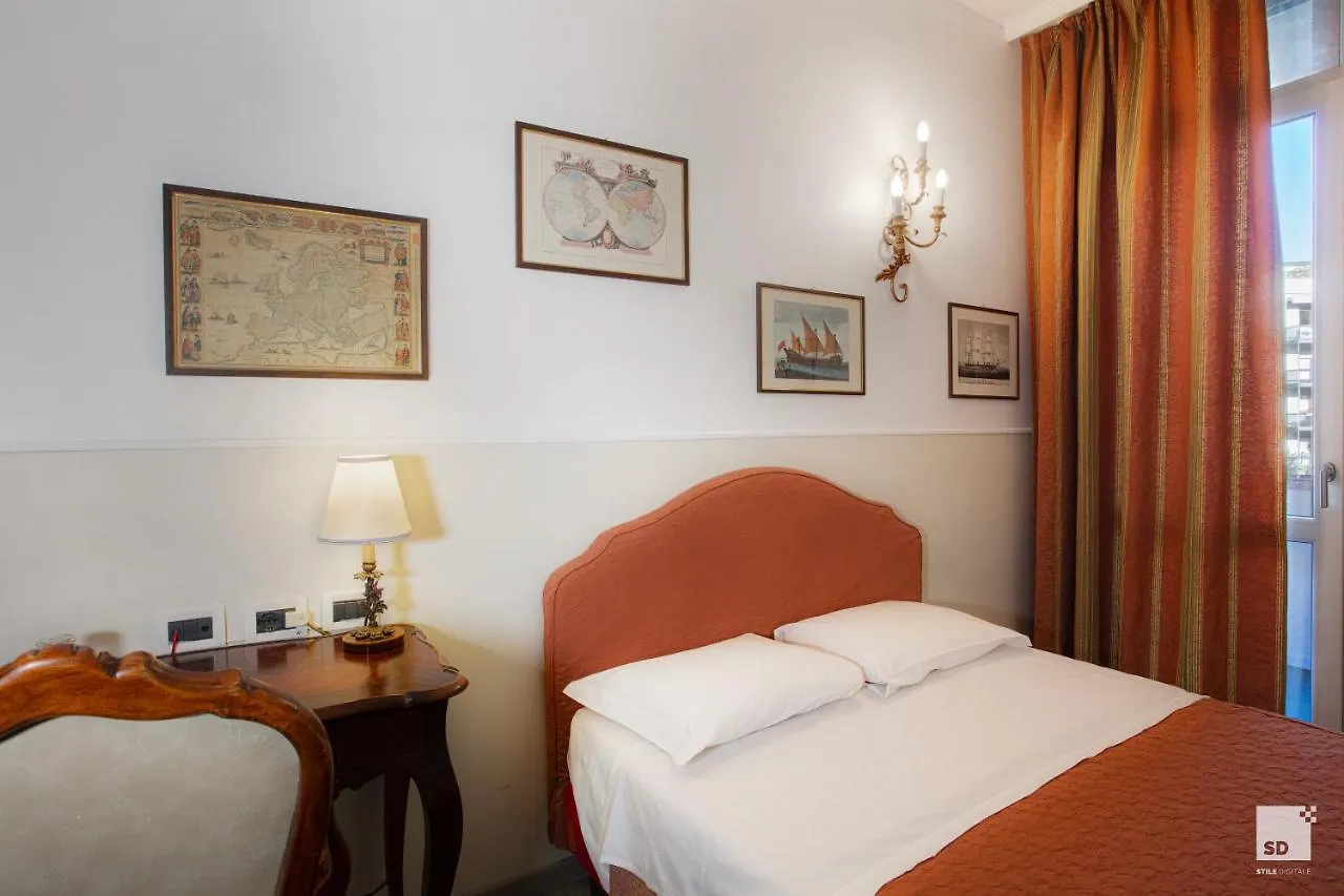 Admiral Hotel Milano İtalya